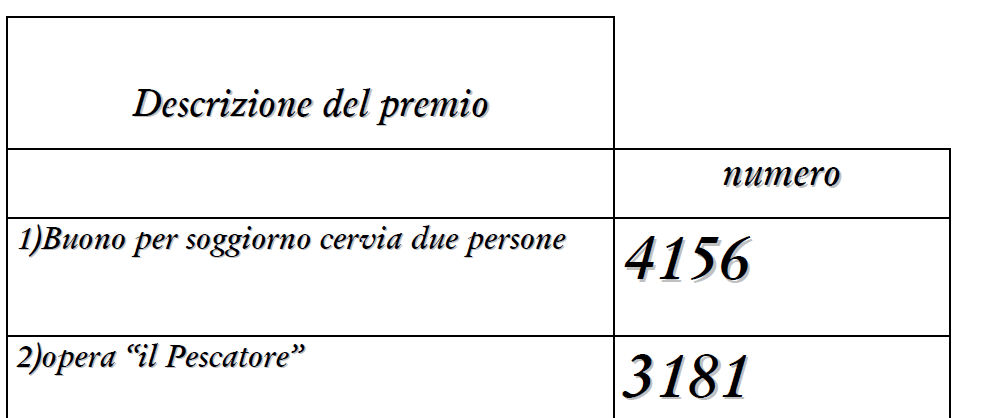 Scarica i numeri vincenti